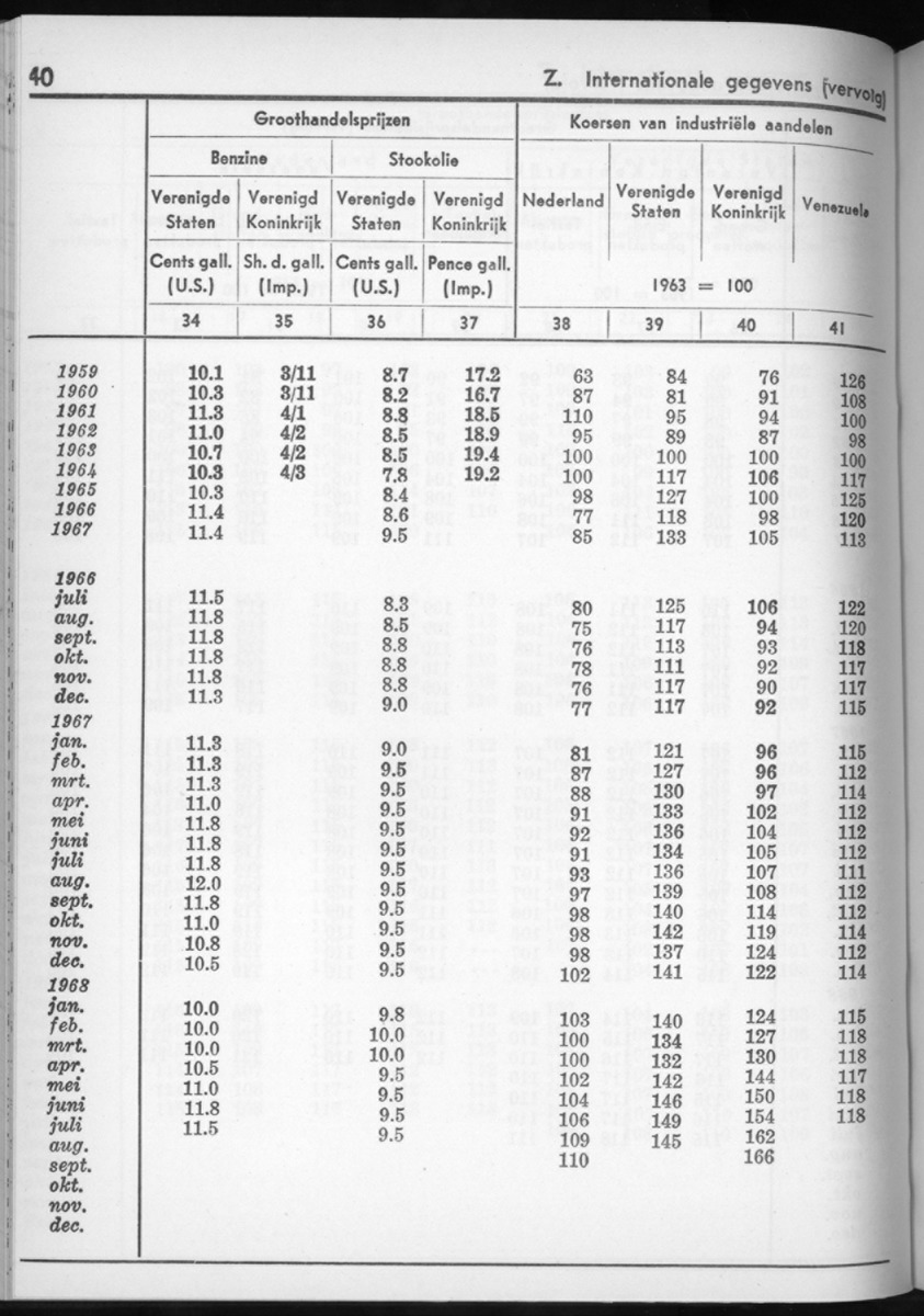 16e Jaargang No.6 - December 1968 - New Page