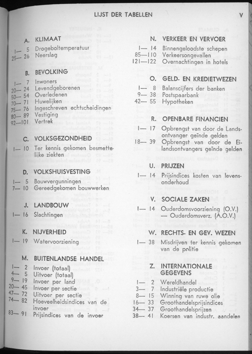 16e Jaargang No.7 - Januari 1969 - New Page