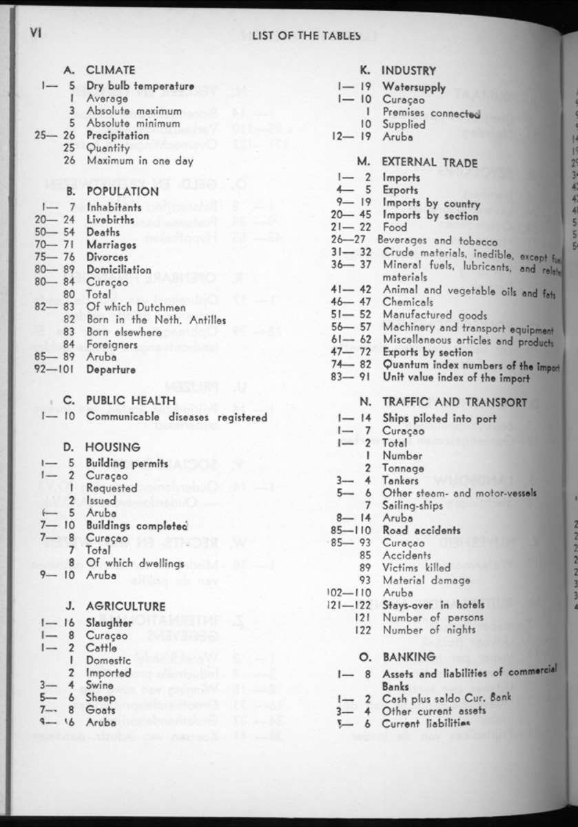 16e Jaargang No.7 - Januari 1969 - New Page