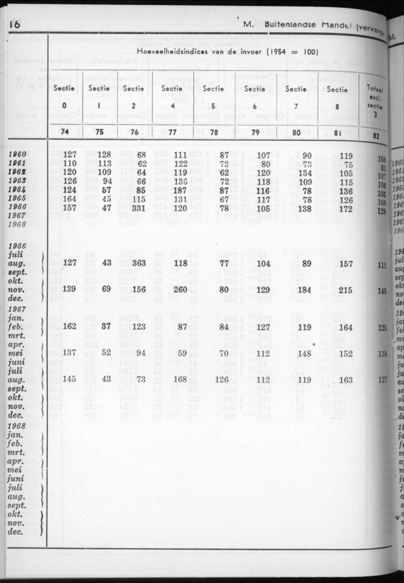 16e Jaargang No.7 - Januari 1969 - New Page