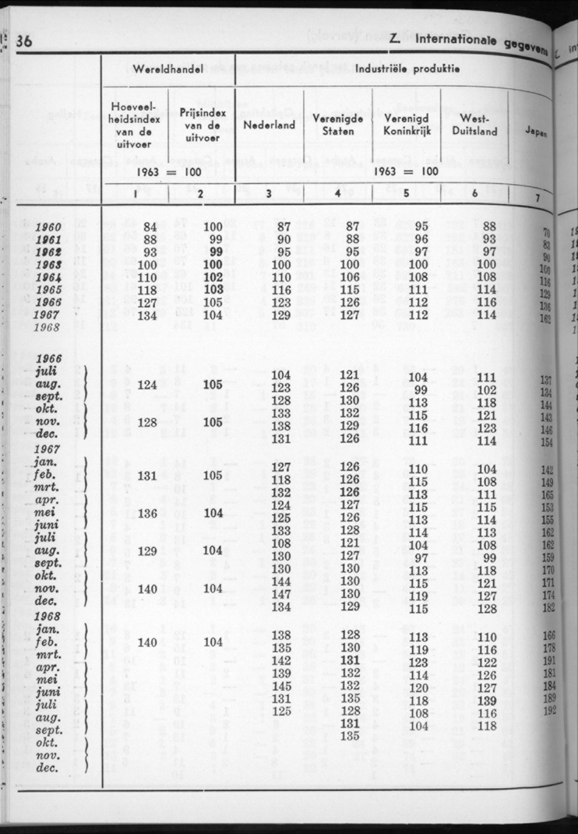 16e Jaargang No.7 - Januari 1969 - New Page