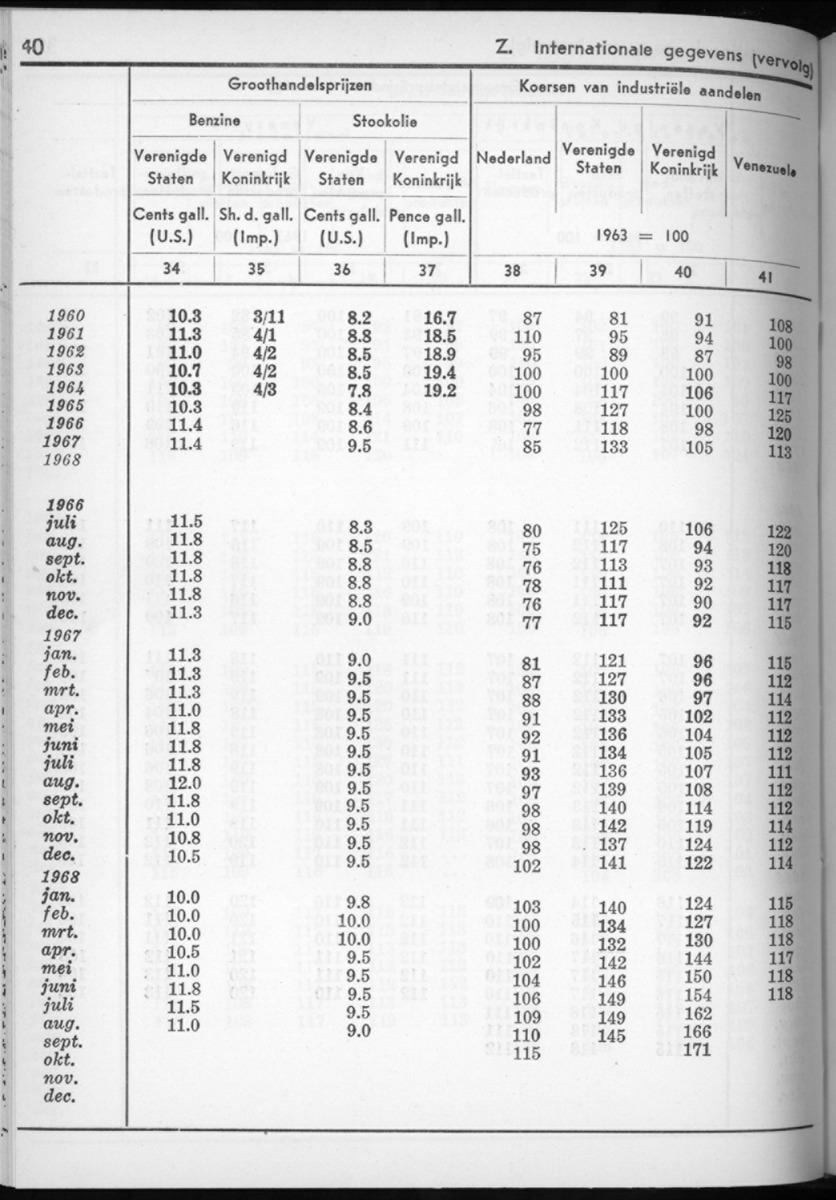 16e Jaargang No.7 - Januari 1969 - New Page