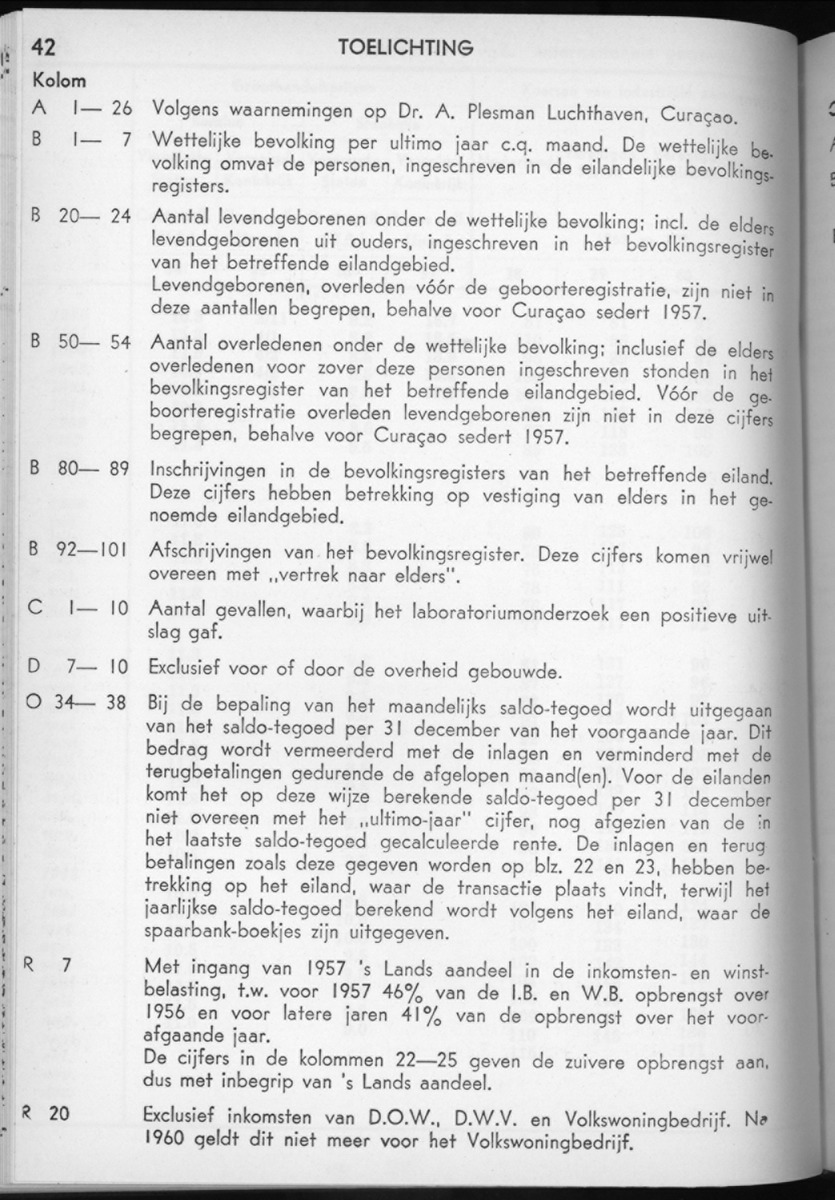 16e Jaargang No.7 - Januari 1969 - New Page