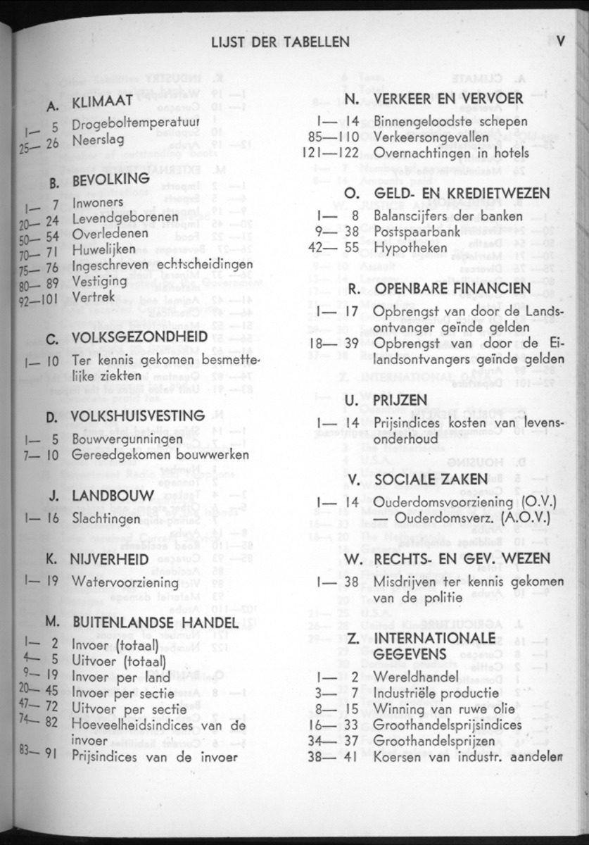 16e Jaargang No.8 - Februari 1969 - New Page