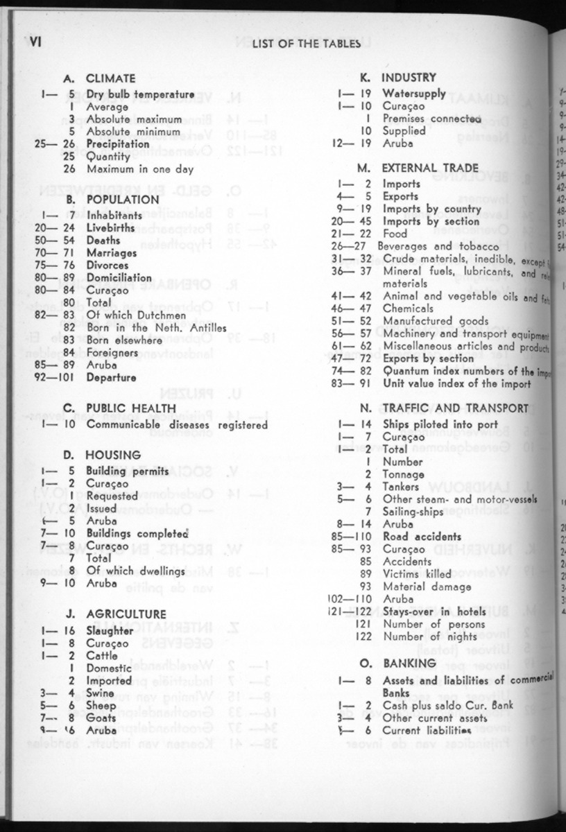 16e Jaargang No.8 - Februari 1969 - New Page