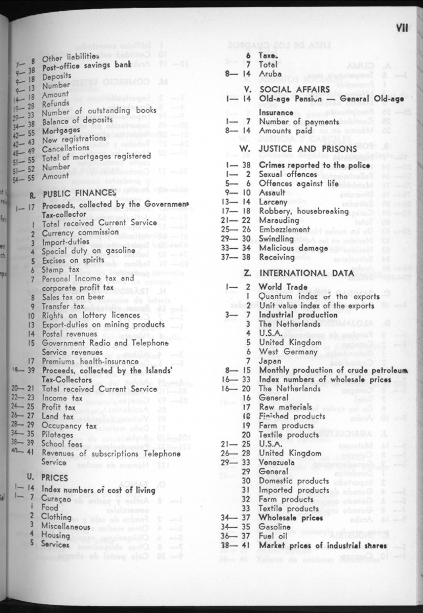 16e Jaargang No.8 - Februari 1969 - New Page