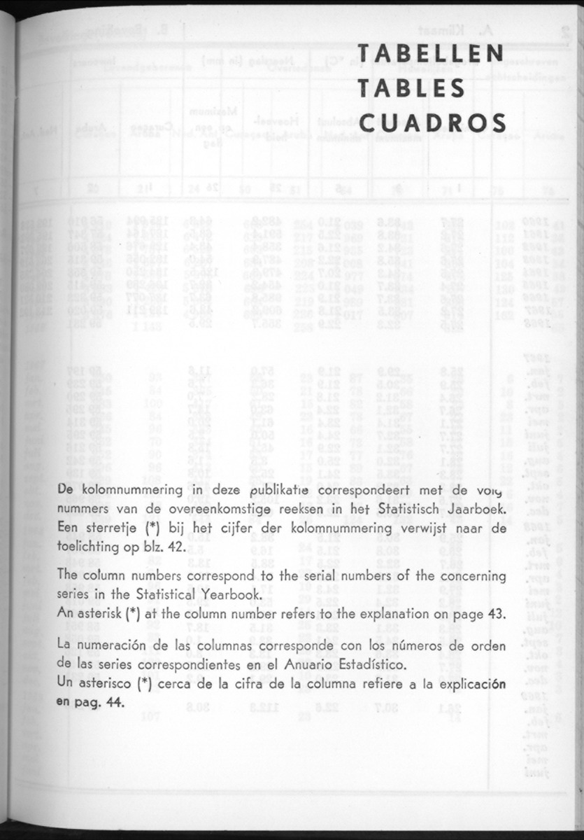 16e Jaargang No.8 - Februari 1969 - New Page