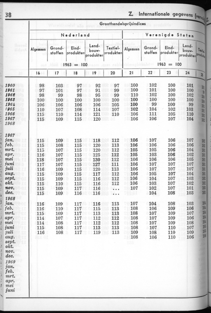 16e Jaargang No.8 - Februari 1969 - New Page