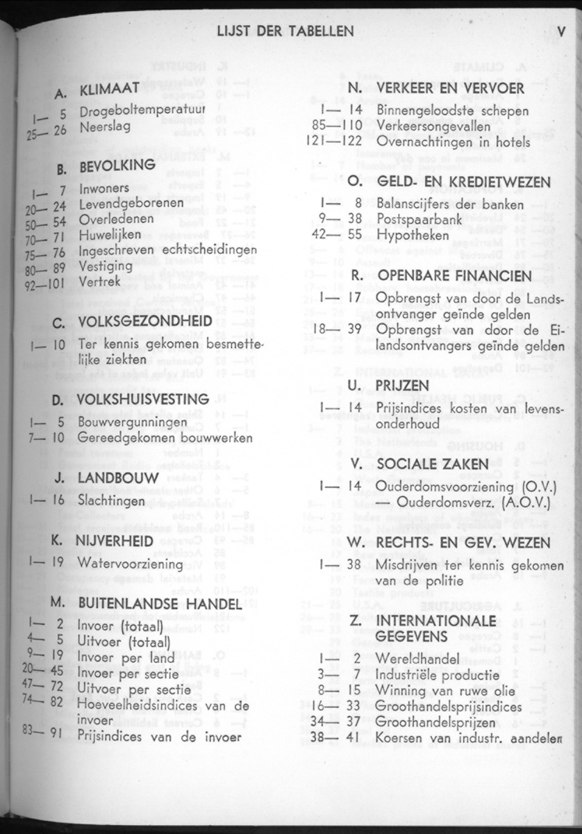 16e Jaargang No.9 - Maart 1969 - New Page