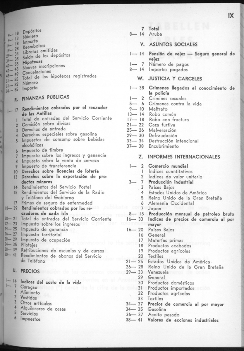 16e Jaargang No.9 - Maart 1969 - New Page