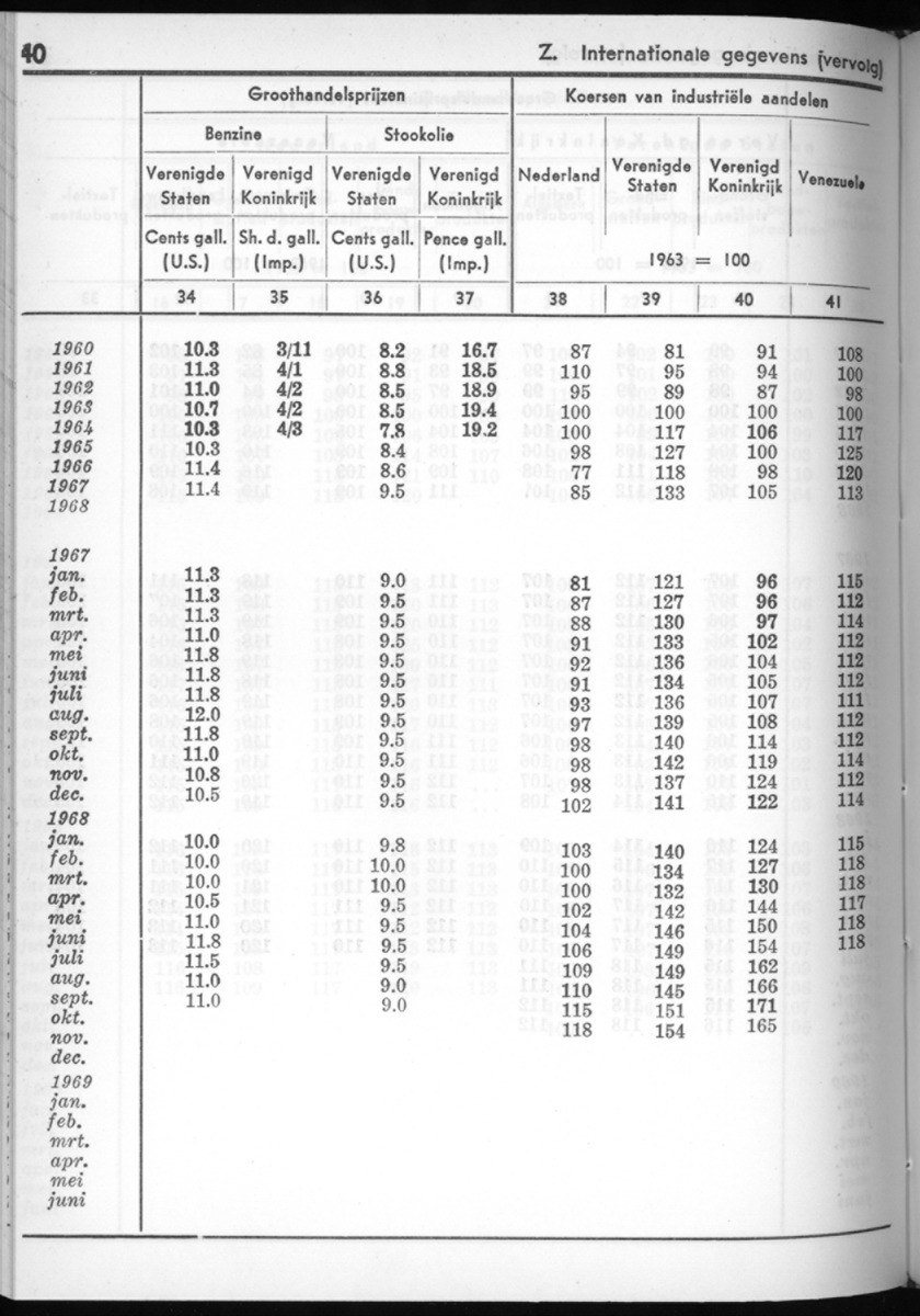 16e Jaargang No.9 - Maart 1969 - New Page