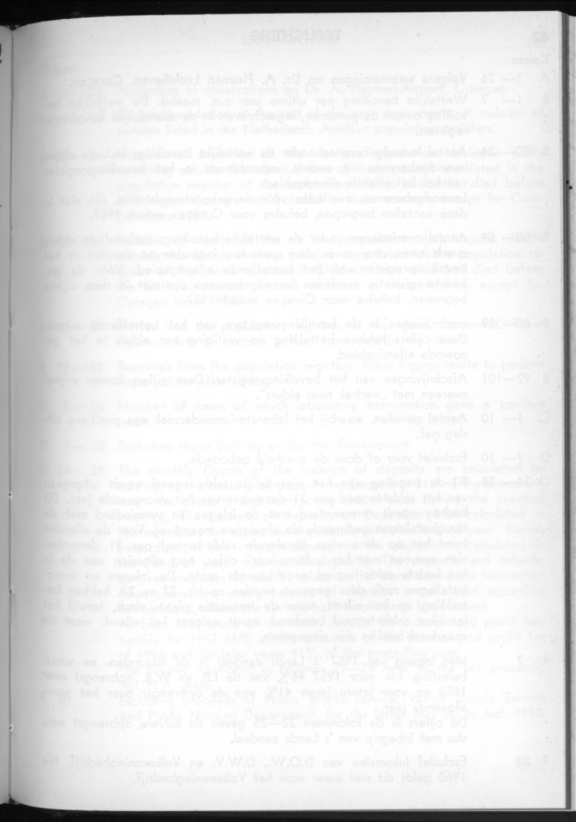 16e Jaargang No.9 - Maart 1969 - New Page