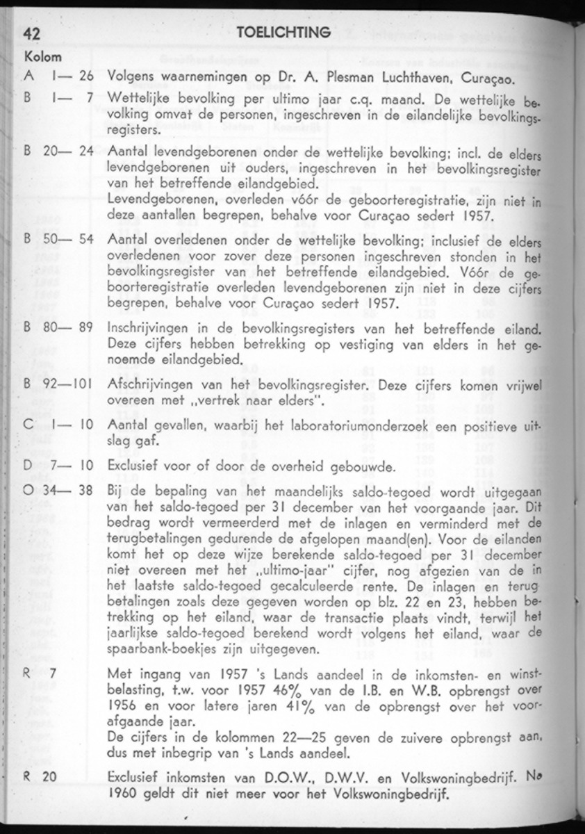 16e Jaargang No.9 - Maart 1969 - New Page