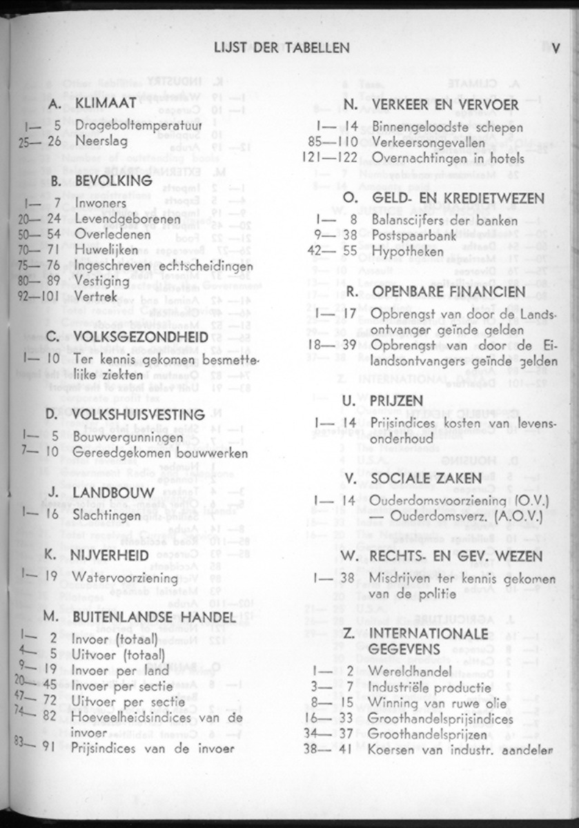 16e Jaargang No.10 - April 1969 - New Page