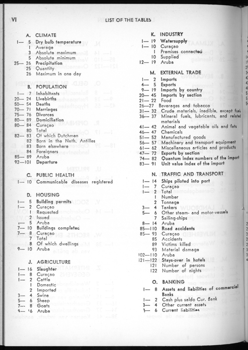 16e Jaargang No.10 - April 1969 - New Page