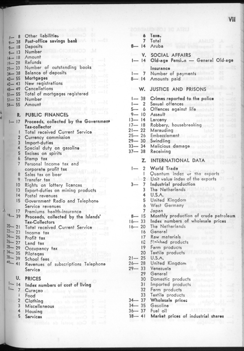 16e Jaargang No.10 - April 1969 - New Page