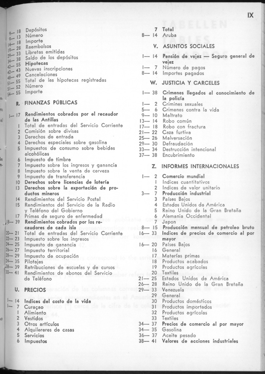 16e Jaargang No.10 - April 1969 - New Page