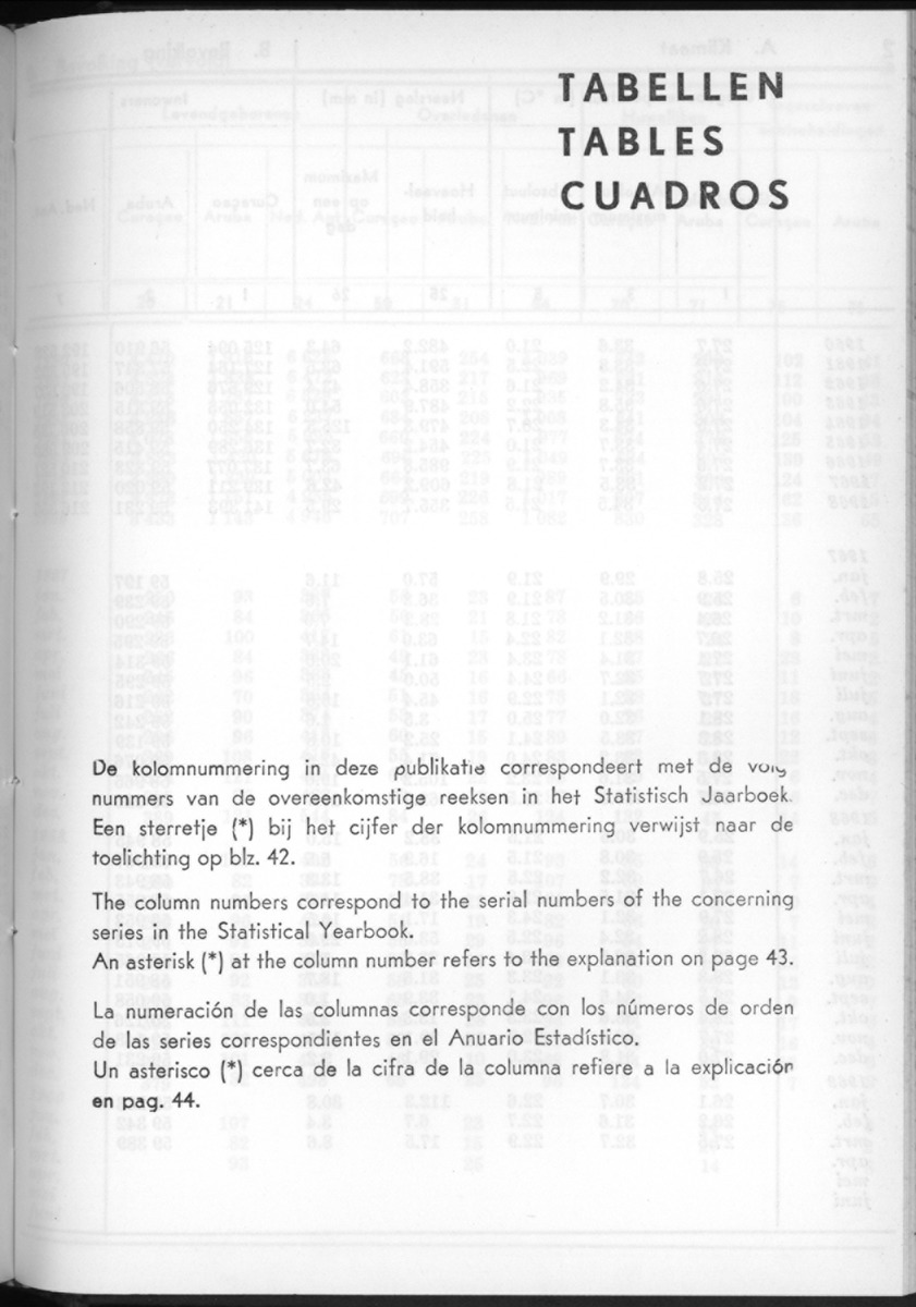 16e Jaargang No.10 - April 1969 - New Page