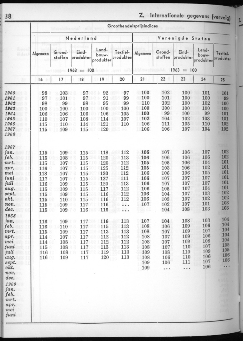 16e Jaargang No.10 - April 1969 - New Page