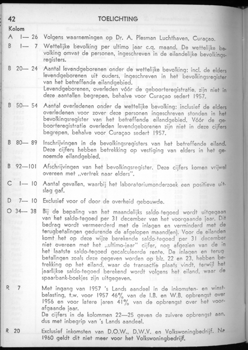 16e Jaargang No.10 - April 1969 - New Page