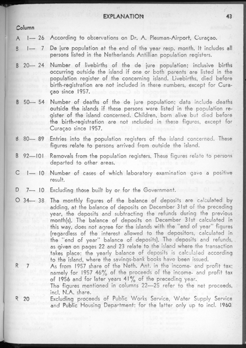 16e Jaargang No.10 - April 1969 - New Page