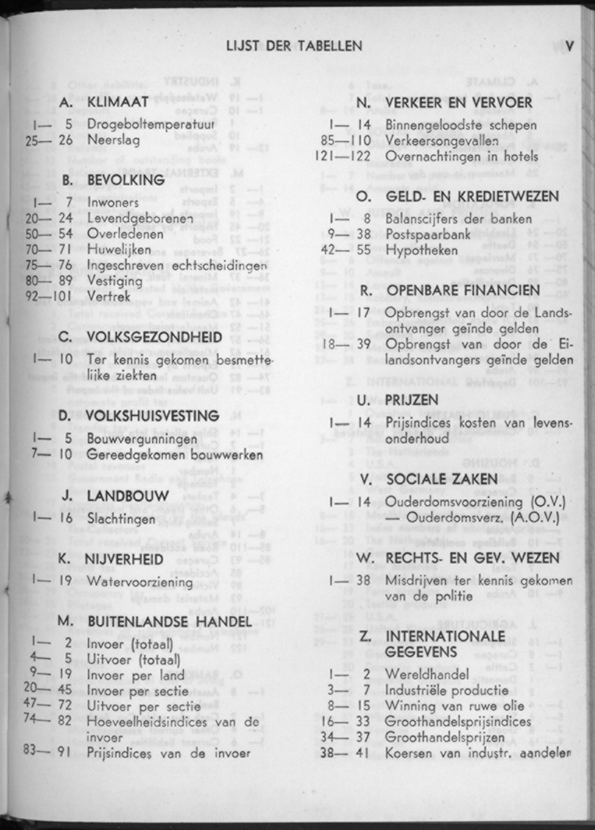 16e Jaargang No.11 - Mei 1969 - New Page