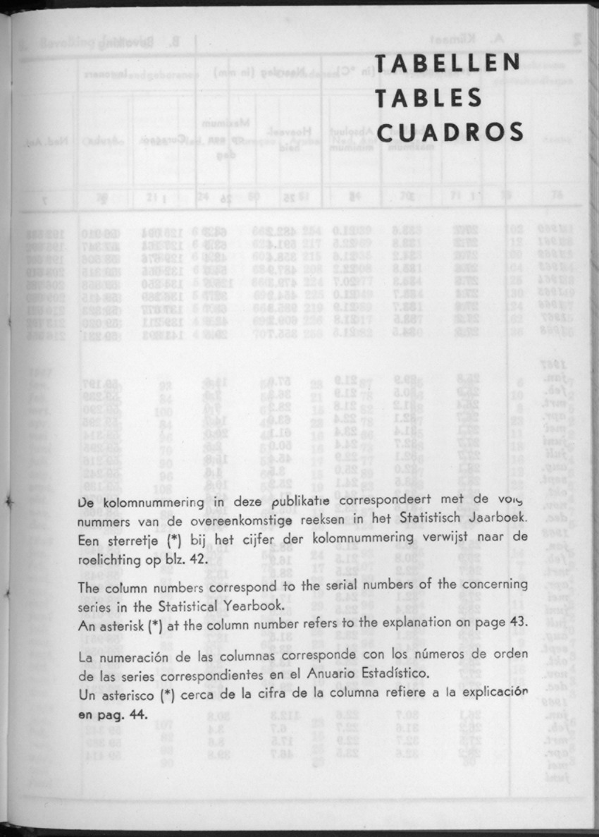 16e Jaargang No.11 - Mei 1969 - New Page