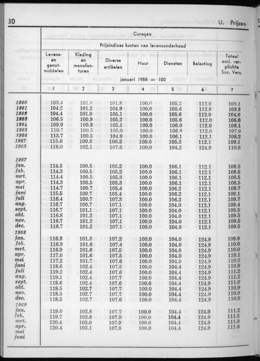 16e Jaargang No.11 - Mei 1969 - New Page