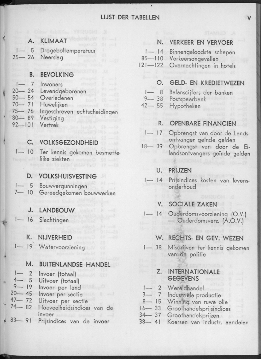 16e Jaargang No.12 - Juni 1969 - New Page