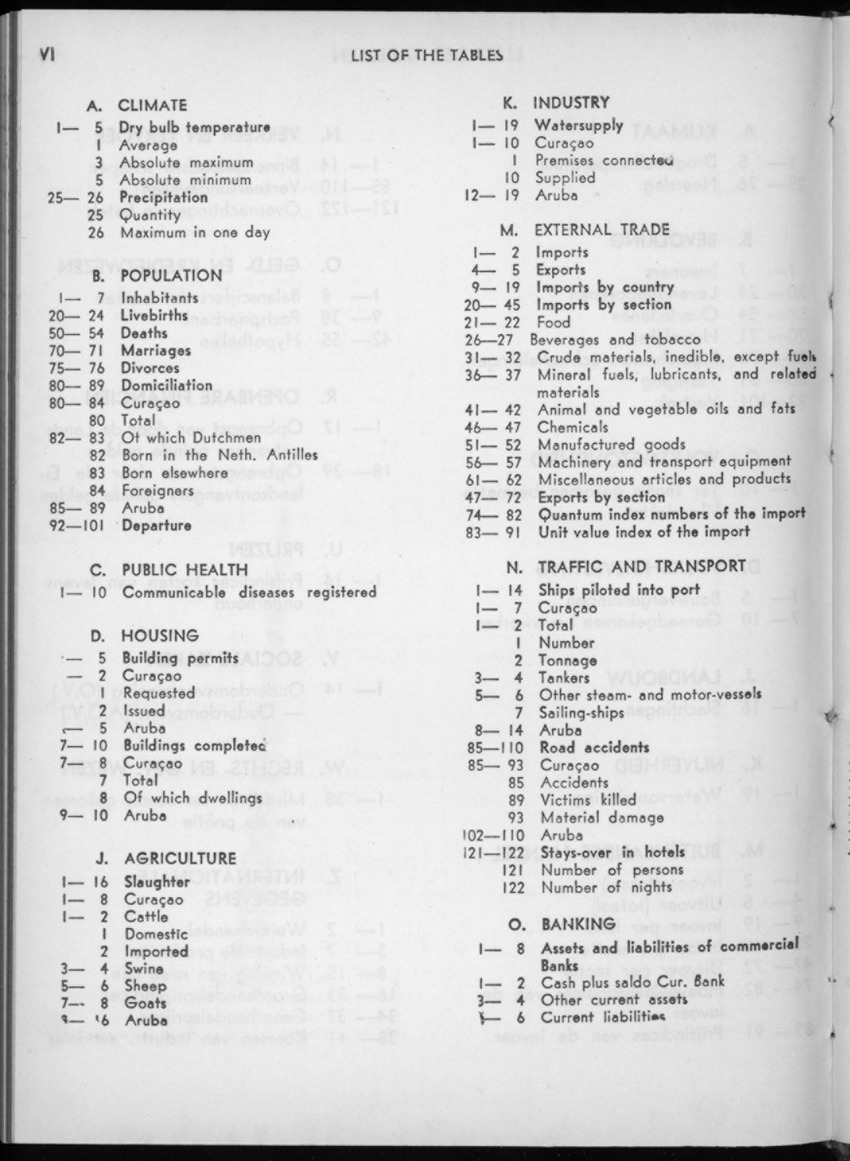 16e Jaargang No.12 - Juni 1969 - New Page