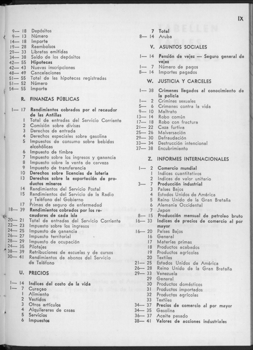 16e Jaargang No.12 - Juni 1969 - New Page