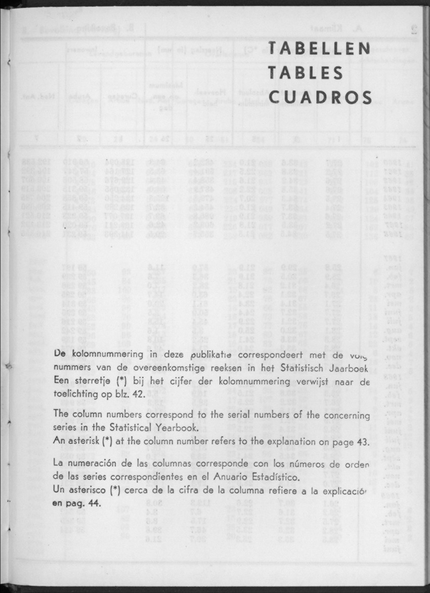 16e Jaargang No.12 - Juni 1969 - New Page