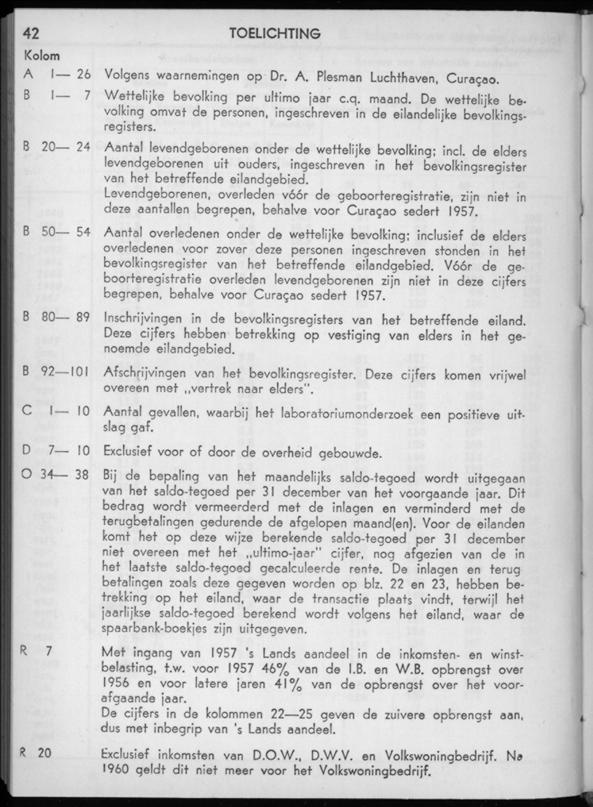 16e Jaargang No.12 - Juni 1969 - New Page