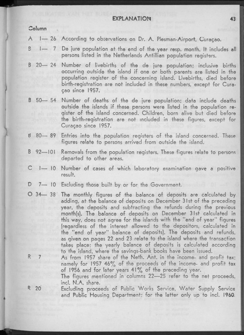 16e Jaargang No.12 - Juni 1969 - New Page