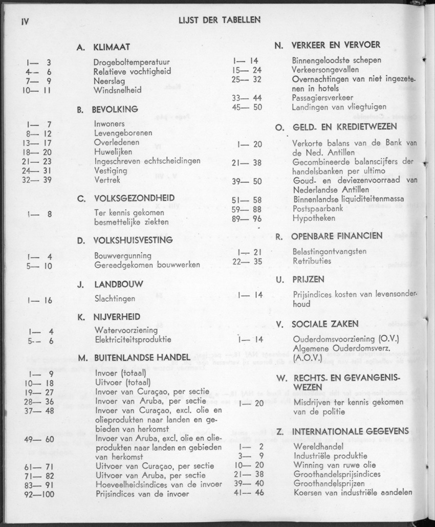 20e Jaargang No.1 - Juli 1972 - New Page