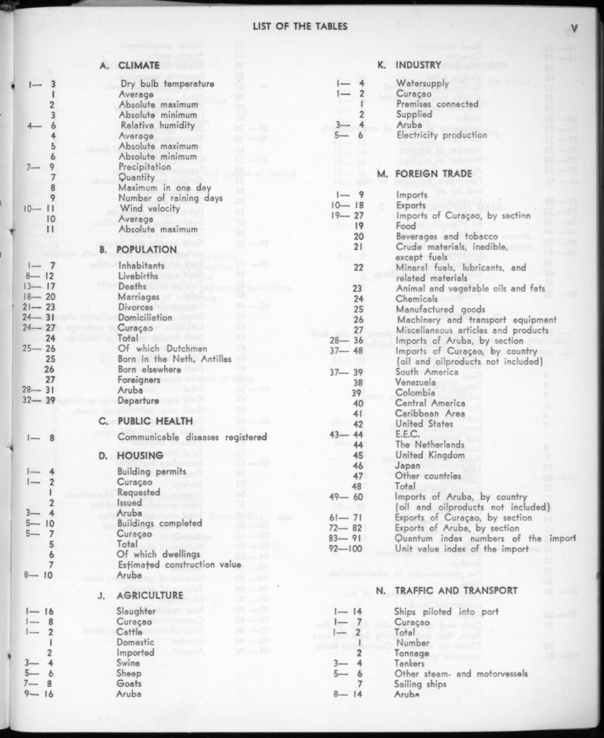 20e Jaargang No.1 - Juli 1972 - New Page