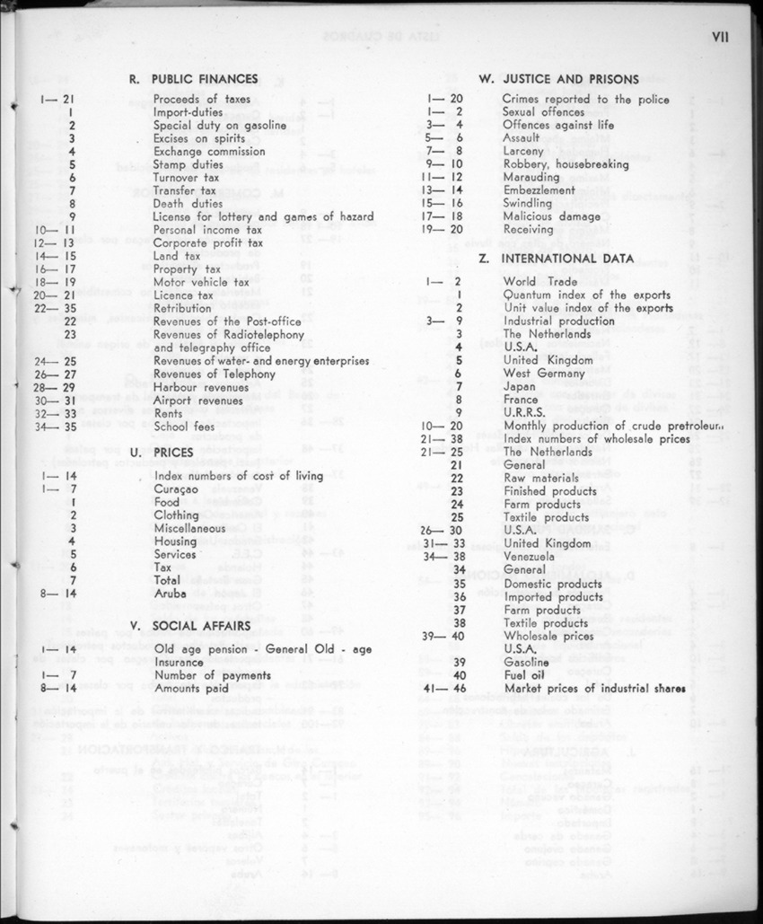 20e Jaargang No.1 - Juli 1972 - New Page