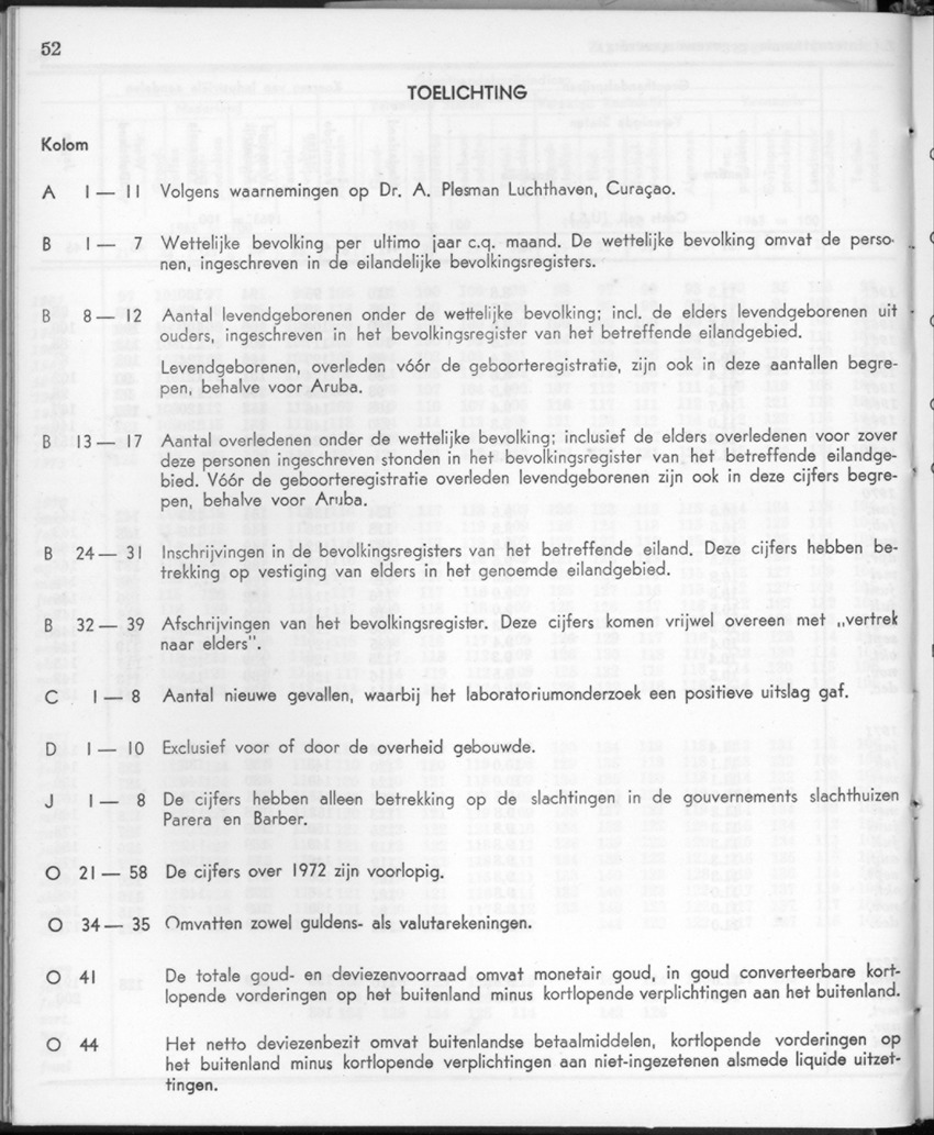 20e Jaargang No.1 - Juli 1972 - New Page