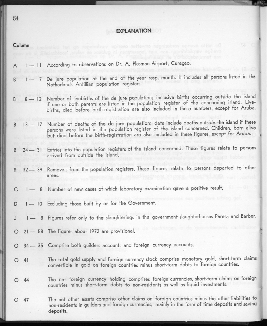 20e Jaargang No.1 - Juli 1972 - New Page