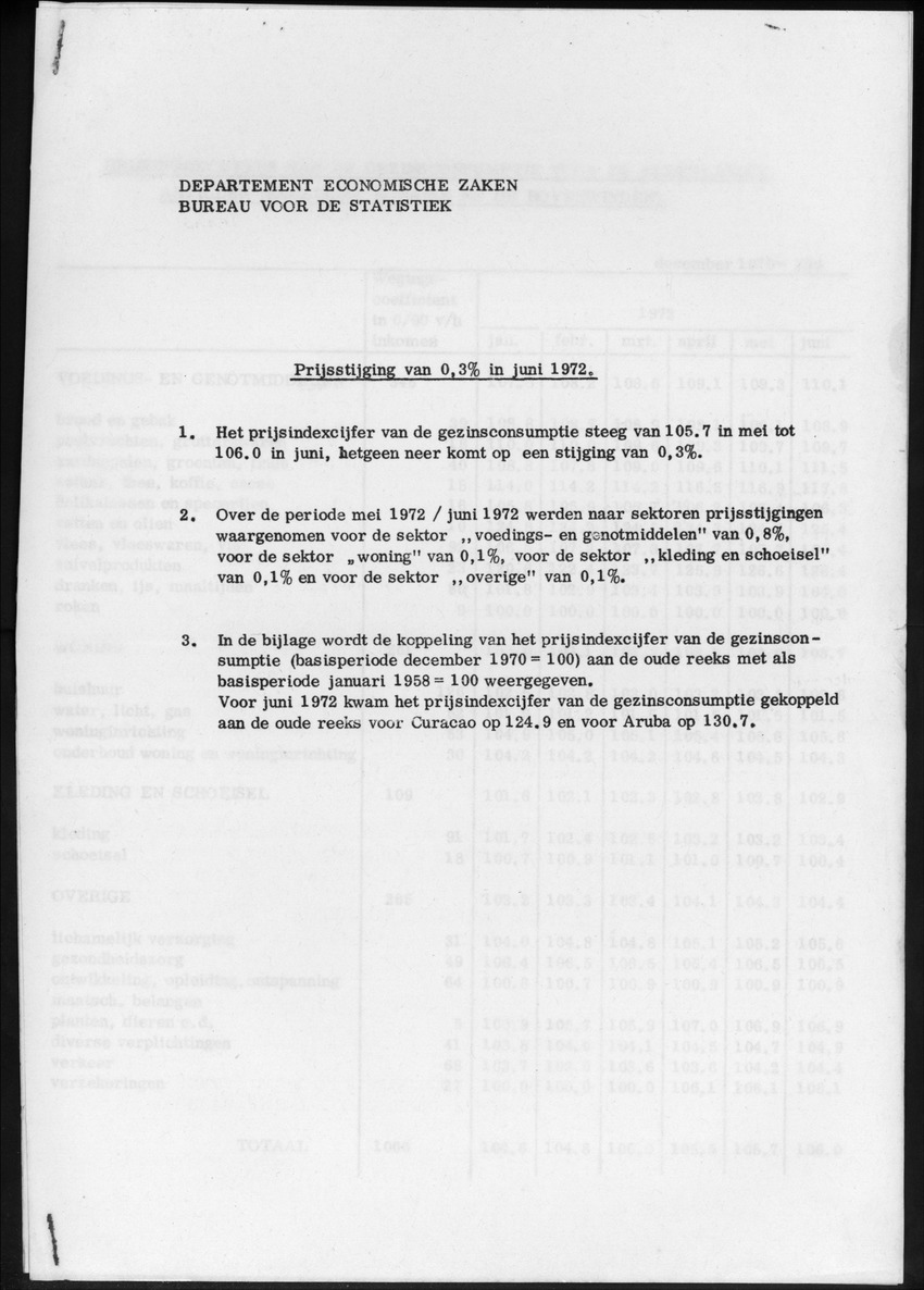 20e Jaargang No.1 - Juli 1972 - New Page