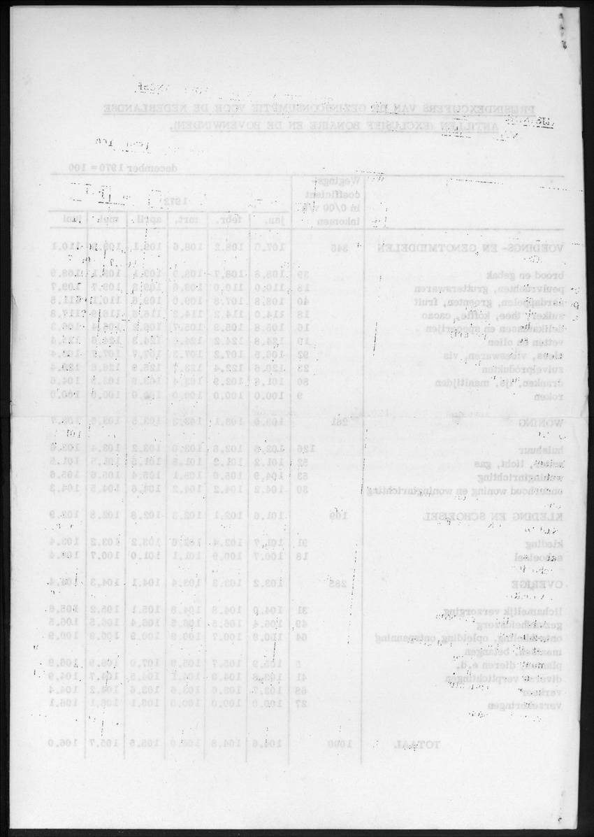 20e Jaargang No.1 - Juli 1972 - New Page