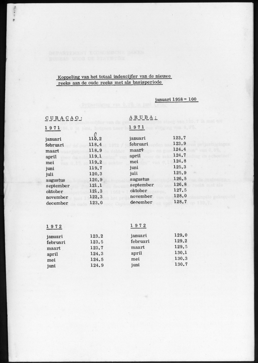 20e Jaargang No.1 - Juli 1972 - New Page