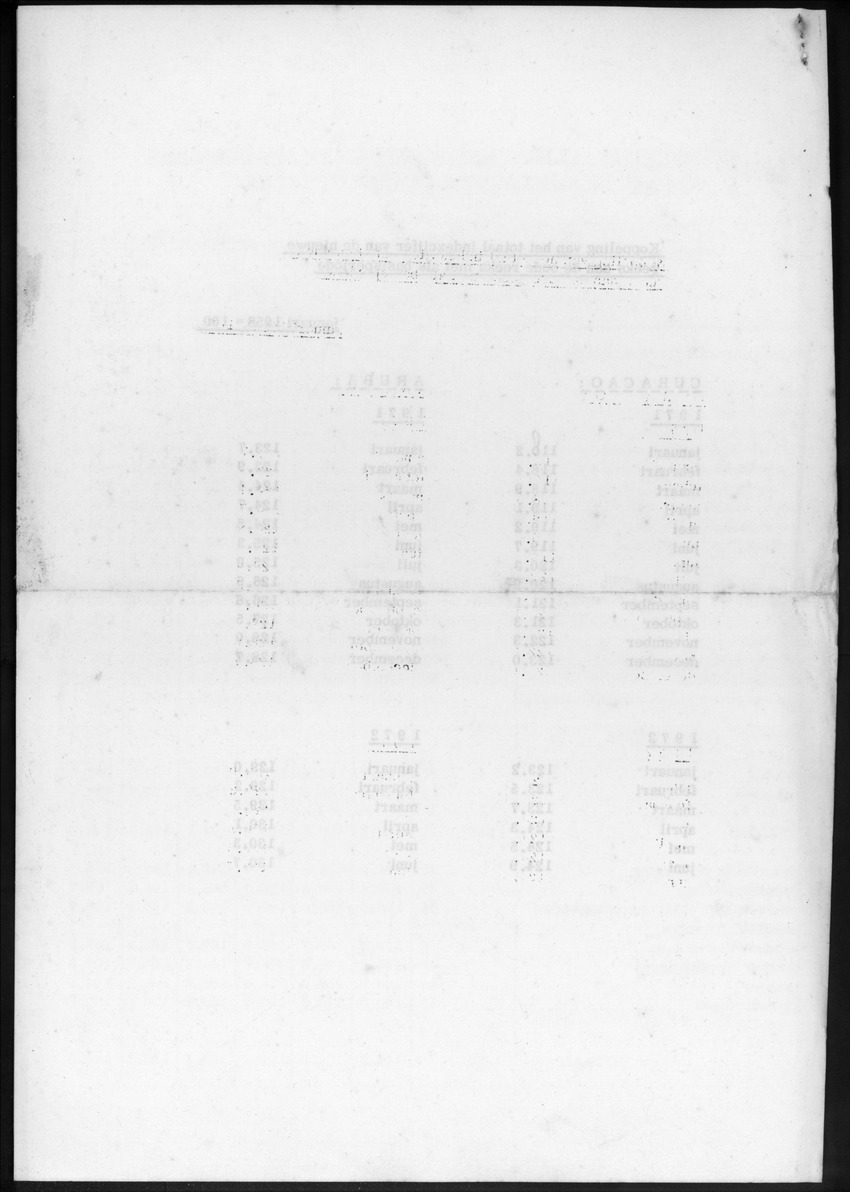 20e Jaargang No.1 - Juli 1972 - New Page