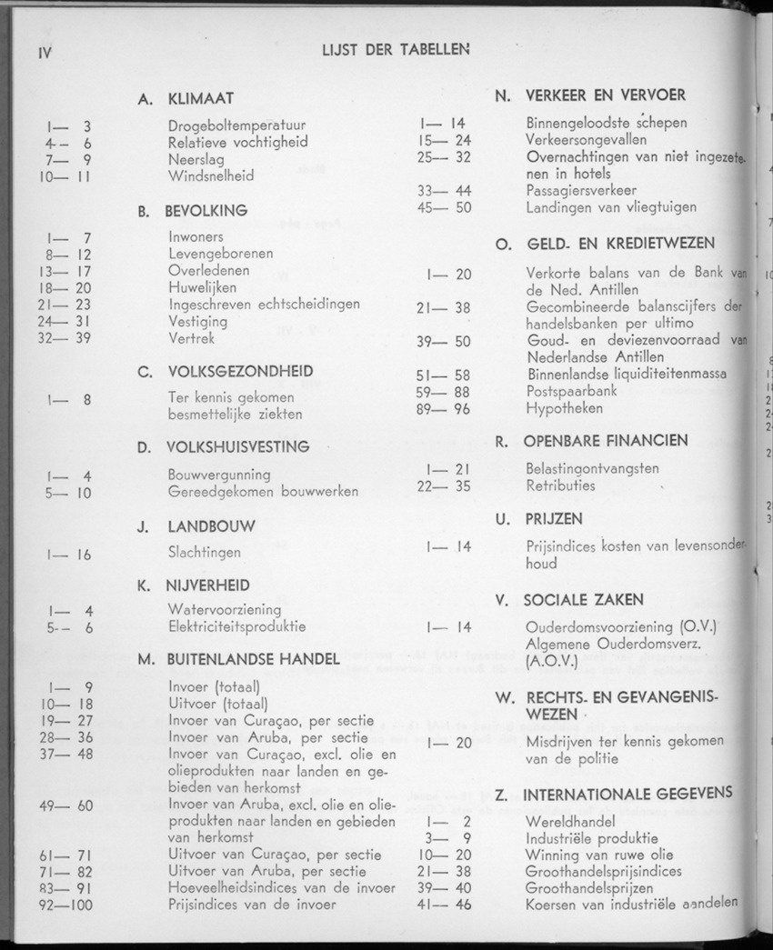 20e Jaargang No.2 - Augustus 1972 - New Page
