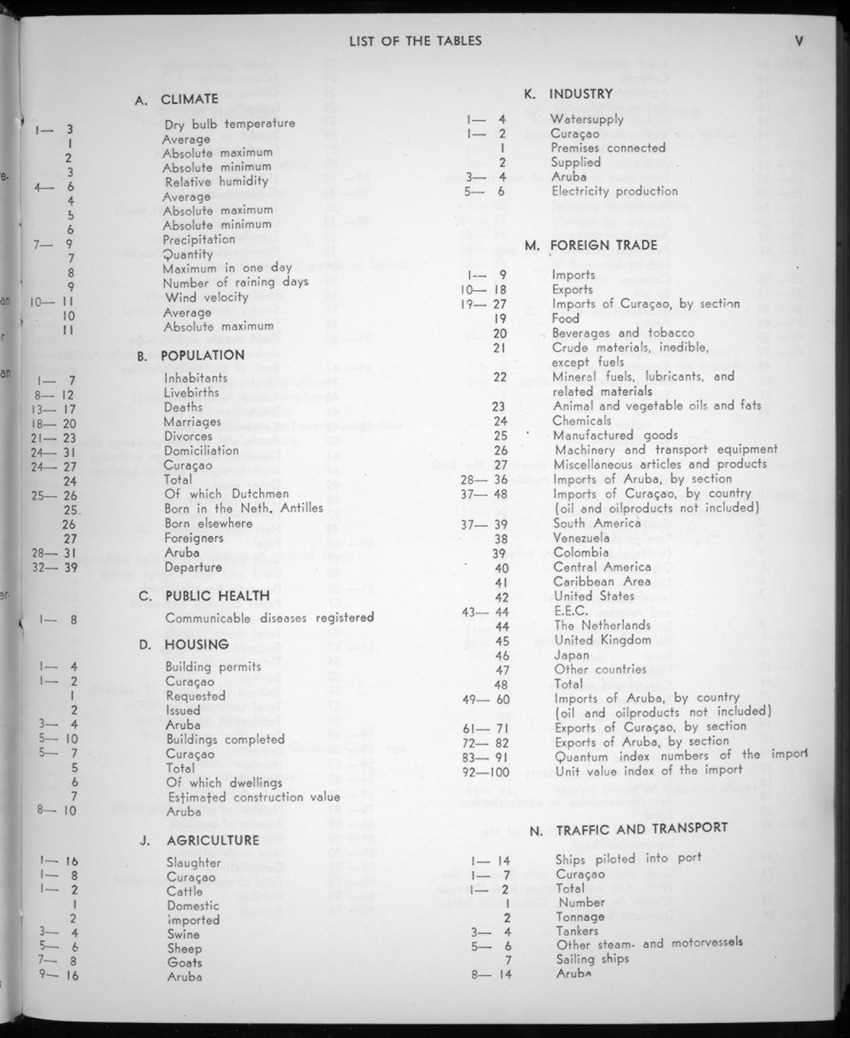 20e Jaargang No.2 - Augustus 1972 - New Page