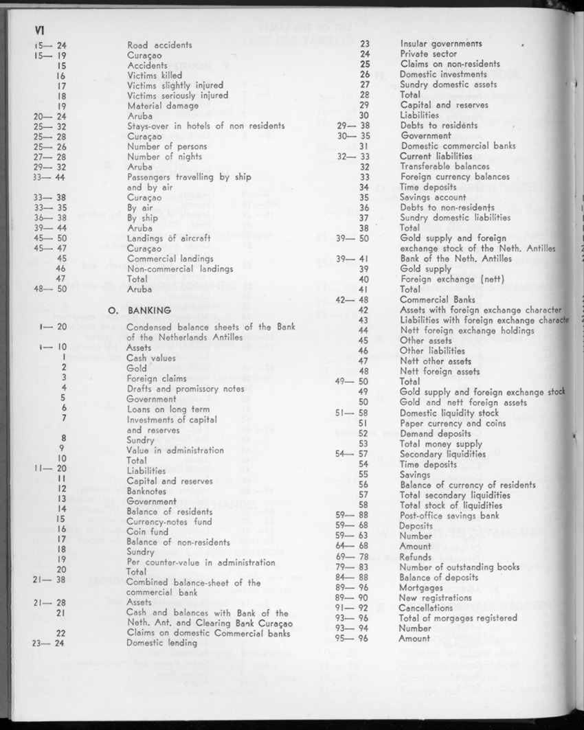20e Jaargang No.2 - Augustus 1972 - New Page