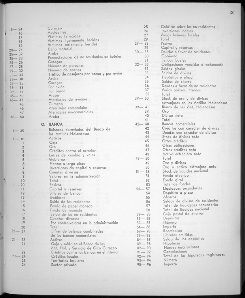 20e Jaargang No.2 - Augustus 1972 - New Page