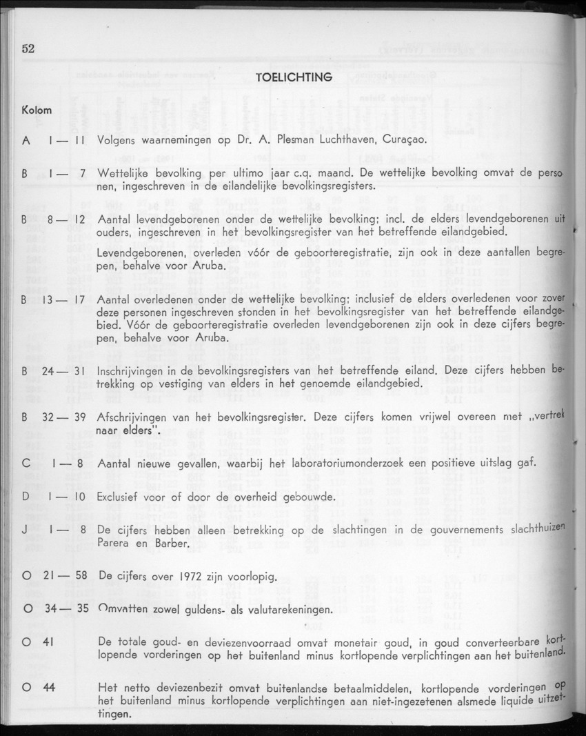 20e Jaargang No.2 - Augustus 1972 - New Page