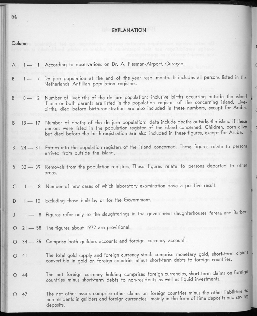 20e Jaargang No.2 - Augustus 1972 - New Page