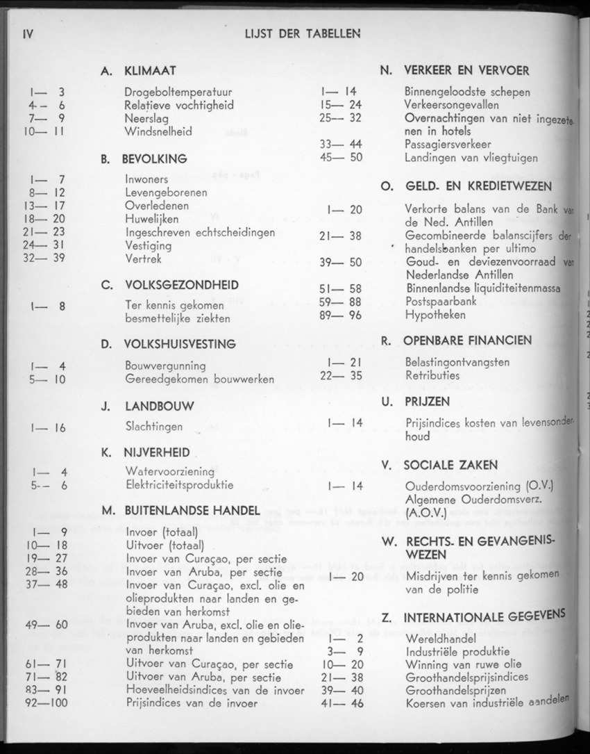 20e Jaargang No.3 - September 1972 - New Page